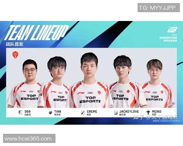 DOTA2技术排行榜揭晓TES战队强势登顶第3名引发热议 DOTA2技术排行榜揭晓TES战队强势登顶第3名引发热议